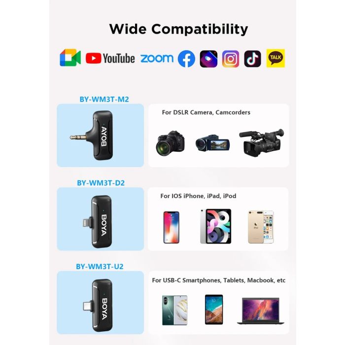 Boya BY-WM3T-U2 bezicni audio set za USB-C uređaje (za 2 sagovornika)