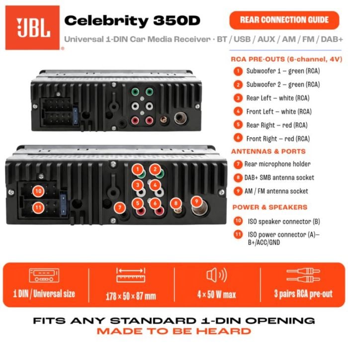 JBL-CELEBRITY-350D-1-DIN