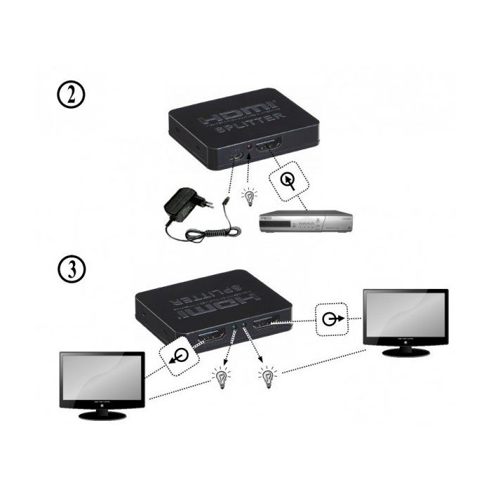 GEMBIRD-DSP-2PH4-03