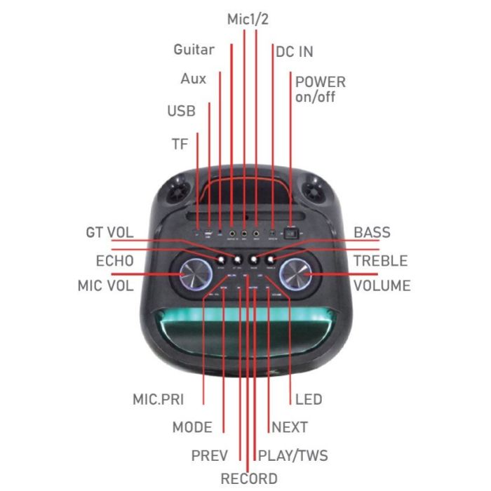 MICROLAB-PT1200W