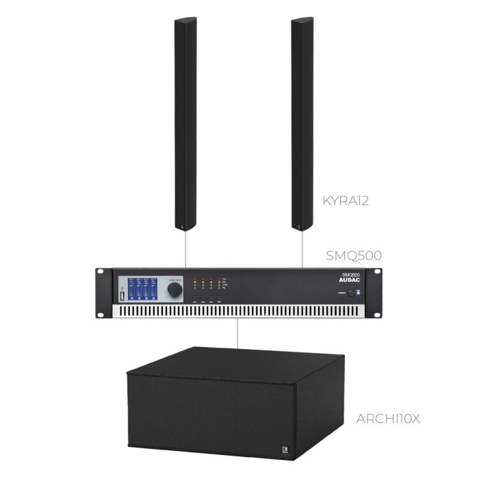 AUDAC CONGRESS12.2-10X.1 - Komplet ozvučenja: 2× stubni zvučnik KYRA12, infra-subwoofer ARCHI10X, pojačalo SMQ500