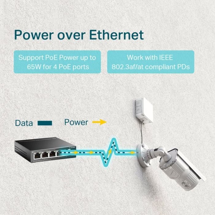 TP-LINK-SG1005P
