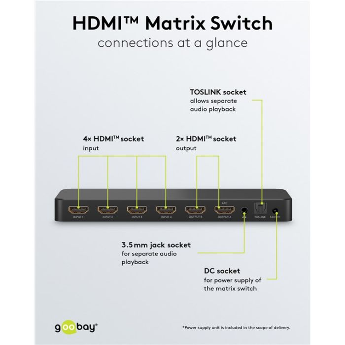 HDMI Matrix 4 x 2 Switch Goobay