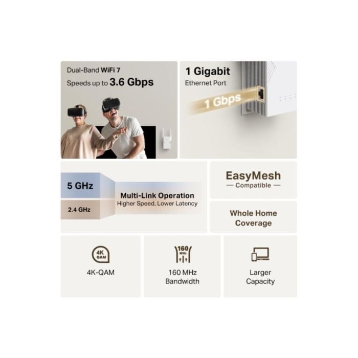 TP-LINK-RE225BE