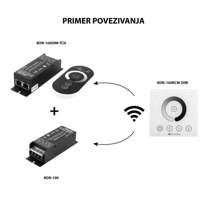 Dimer za LED trake 300W KON-100DIM-TCH