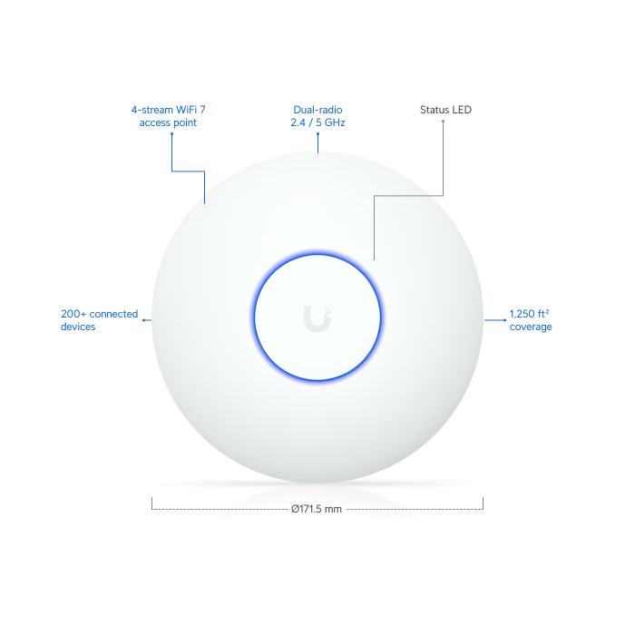 Ubiquiti WiFi 7 Access Point U7 Lite