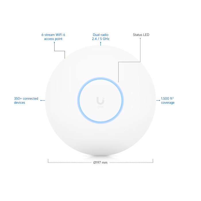 Ubiquiti WiFi 6 Access Point U6 Pro 