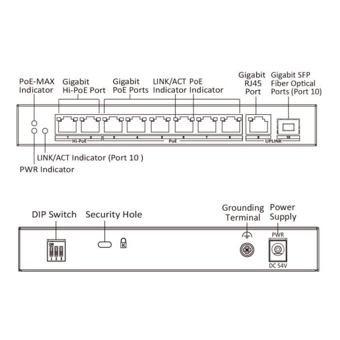 HikVision DS-3E0510HP-E 8-portni gigabitni PoE switch