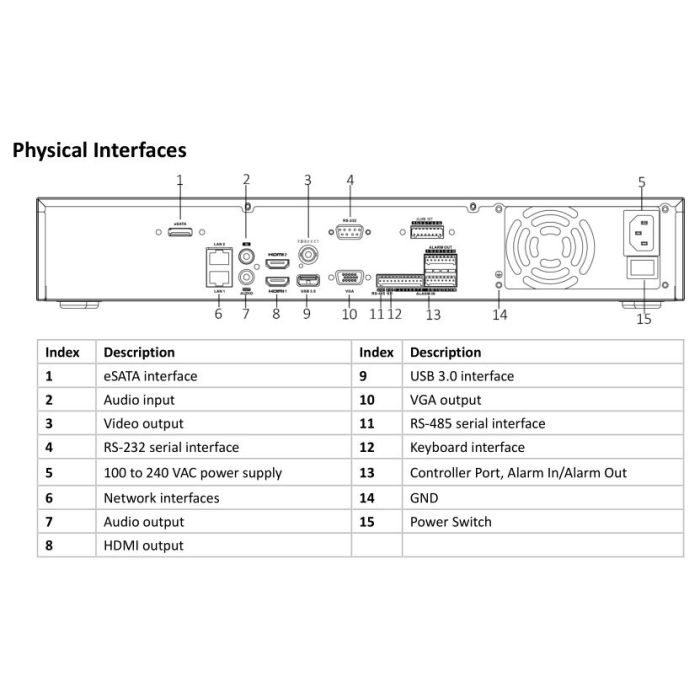 Mrežni video snimač DS-7716NXI-I4/4S HikVision
