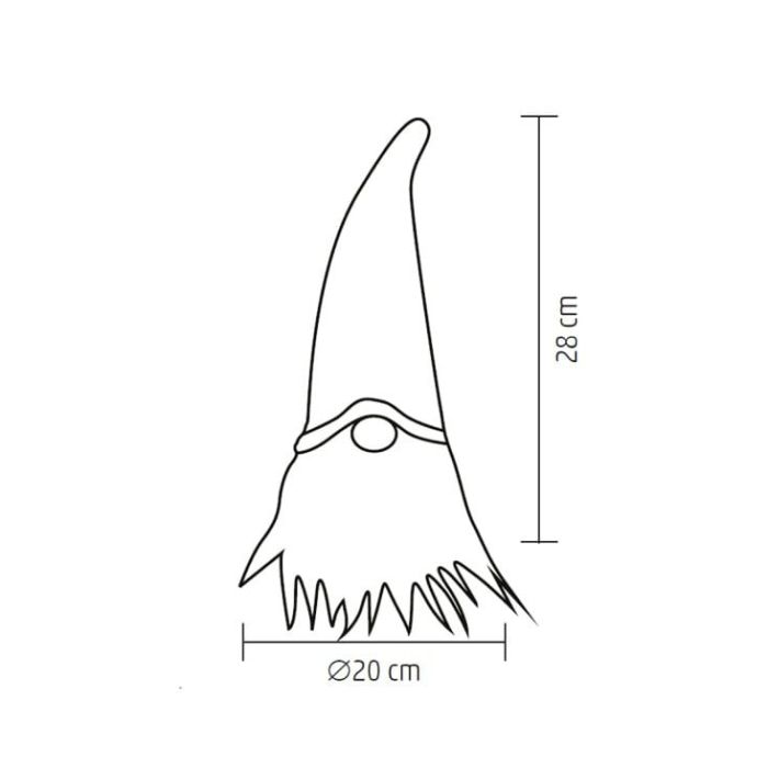 KDD28