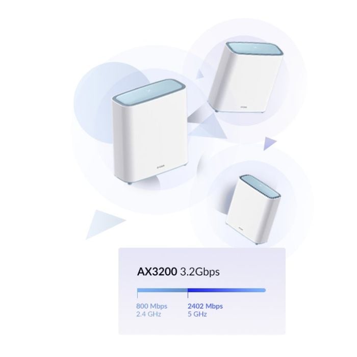 D-LINK-M32-3