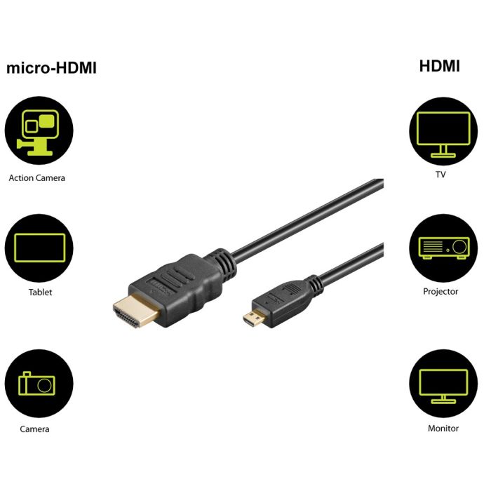 e5d5ed21-6344-46f8-bfdc-fbfb620ac3c0-micro-HDMI.bmp.jpg