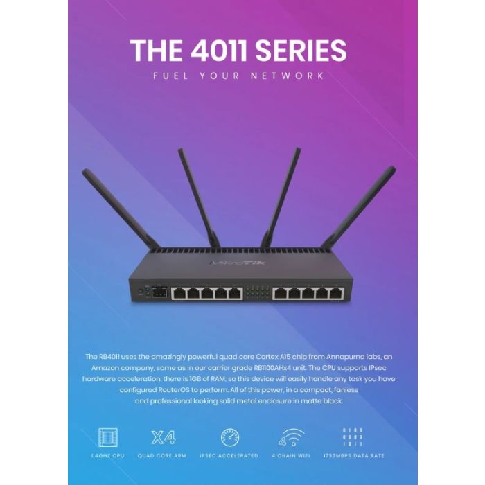 MT-RB4011iGS-5HacQ2HnD-IN
