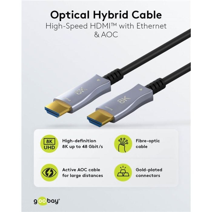 HDMI 2.1 optički kabl AOC (više dužina)