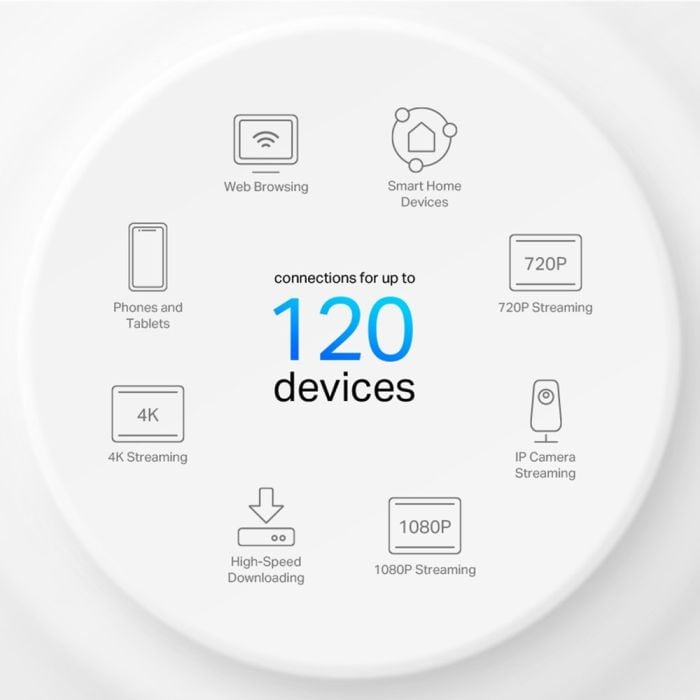 TP-LINK-DECO-X10