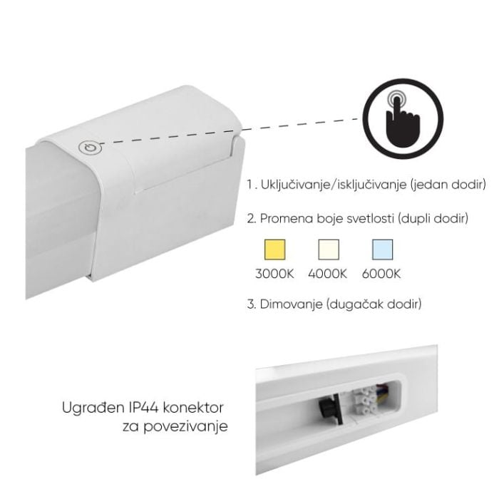 LCN-K7U-60-CCT