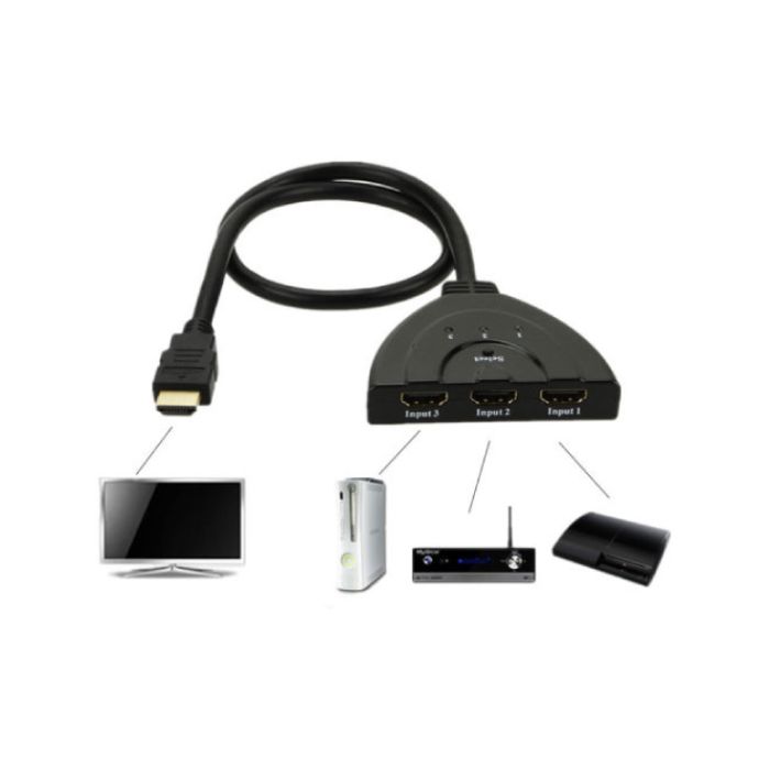 HDMI switch 3 na 1 0HS013