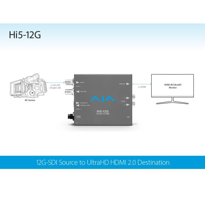 hi5_12g_v1.jpg