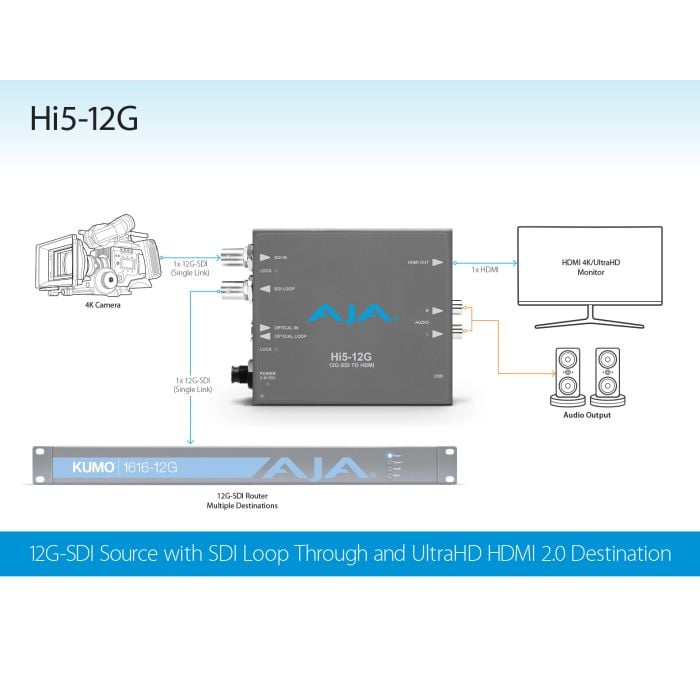 hi5_12g_v2.jpg
