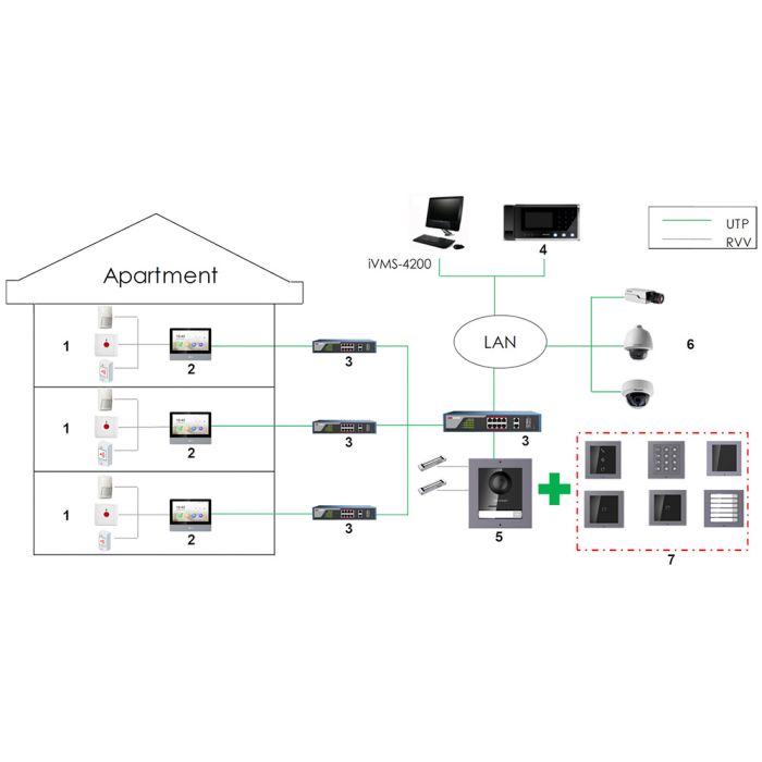 HikVision IP glavni modul DS-KD8003-IME1/F (EU)