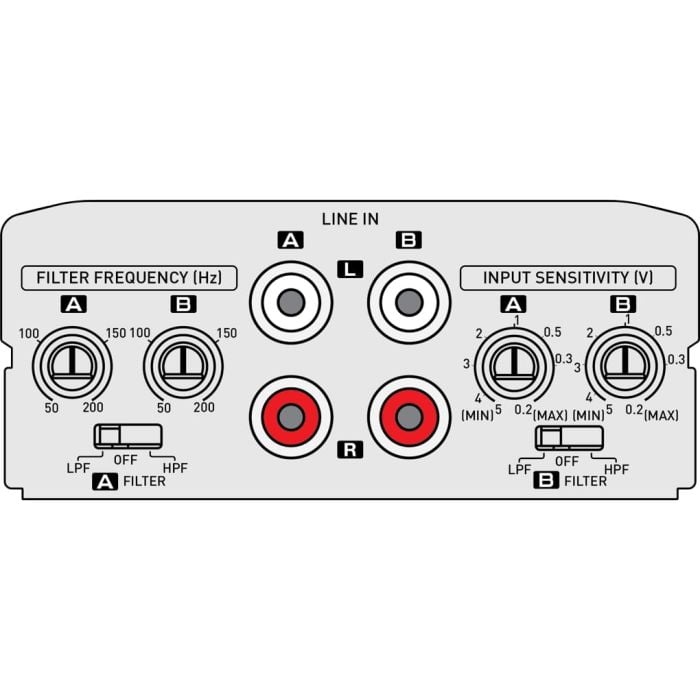 Kenwood KAC-M1814 pojačalo za auto