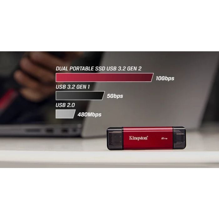 ktc-highlights-ssd-spsd-hl2.jpg