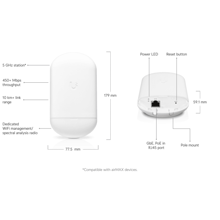 Ubiquiti Nanostation Loco5AC