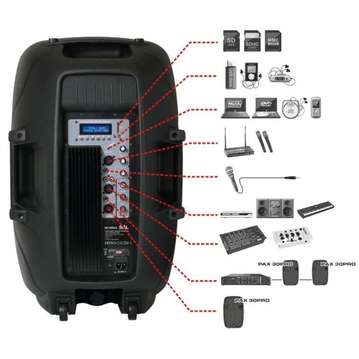 Karaoke komplet ozvučenje SAL zvučnik PAX40Pro/A + dinamički mikrofon DM919 +  stalak HT900