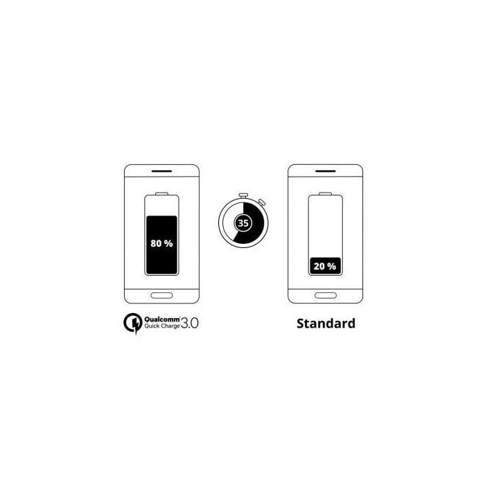 Brzi auto punjač 3A QC3.0 USB