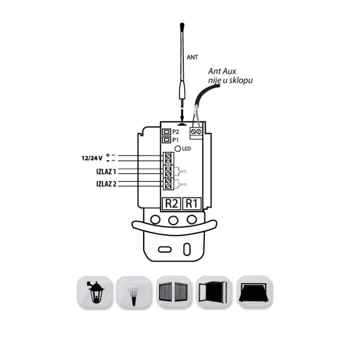 Set za kapije i garažna vrata RC-KIT2