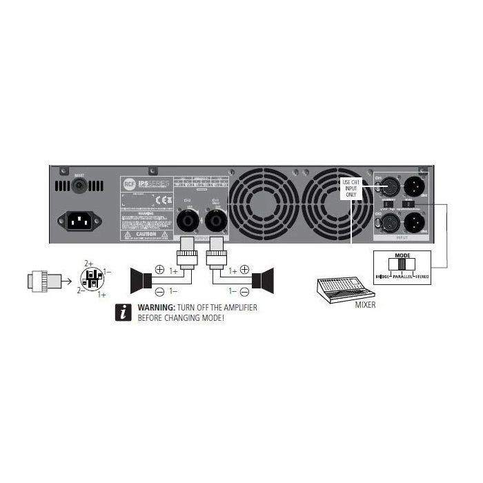 Komplet ozvučenja 8x JBL Control One zvučnici + IPS 1700 pojačalo