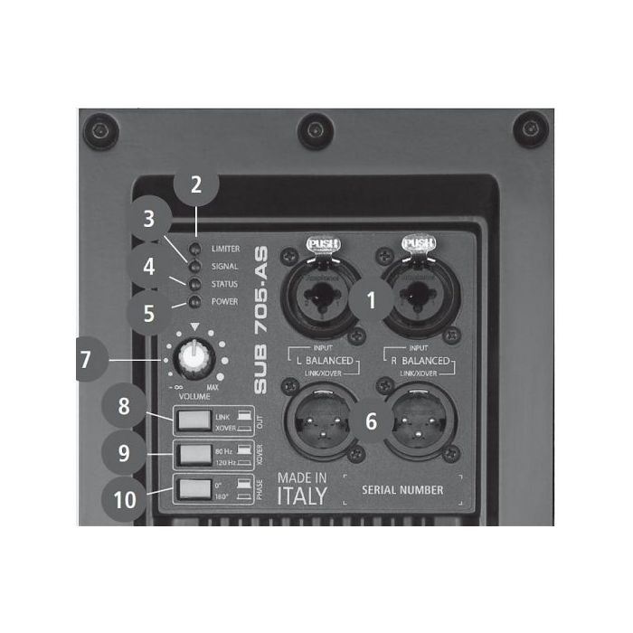 Komplet ozvučenja 4x RCF ART 735 zvučnici + SUB 705 subwoofer
