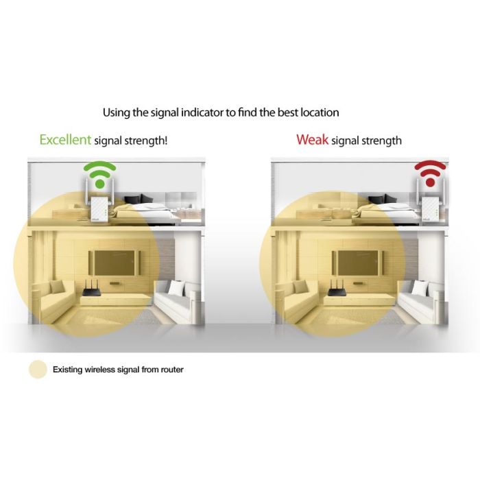 Asus Wireless Range Extender RP-N12