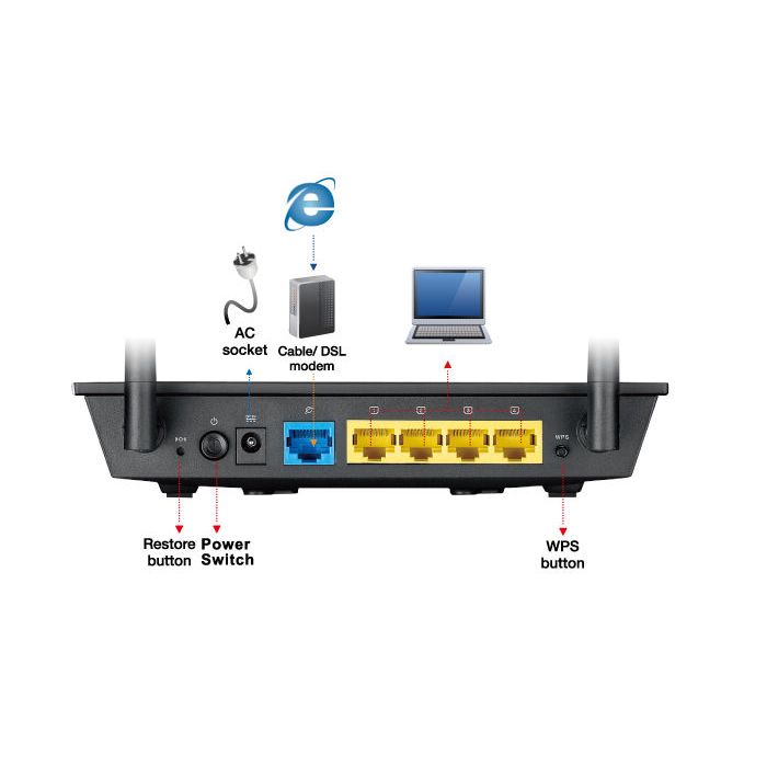 Asus RT-N12E wireless ruter