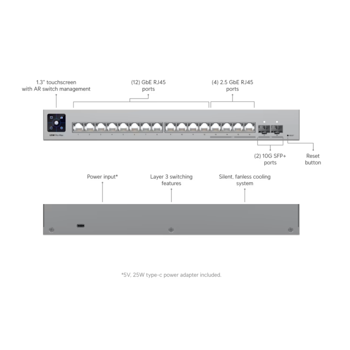 Ubiquiti Pro Max 16-portni Layer 3 switch