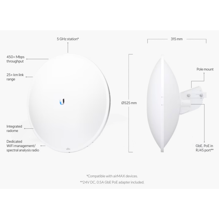Ubiquiti PowerBeam 5AC 500 Wireless antena