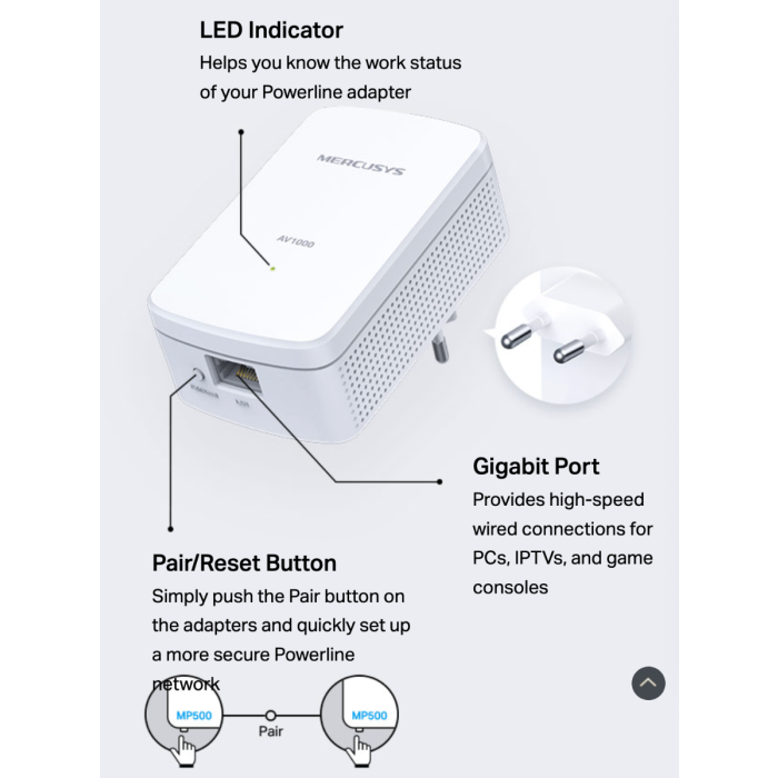 Mercusys MP500 KIT AV1000 Gigabit Powerline Starter Kit