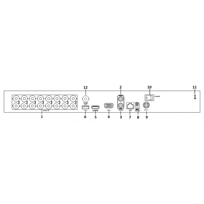 HDTVI digitalni video snimač DS-7216HQHI-K2 HikVision