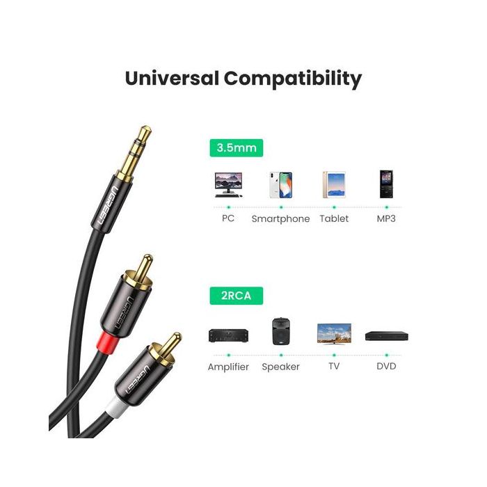 Ugreen Aux na 2RCA kabl 5m 