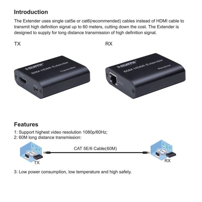 HDMI Extender risiver 60m CATE5E/6