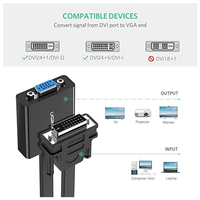 Ugreen MM108 Dvi-d na Vga konvertor flat kabl