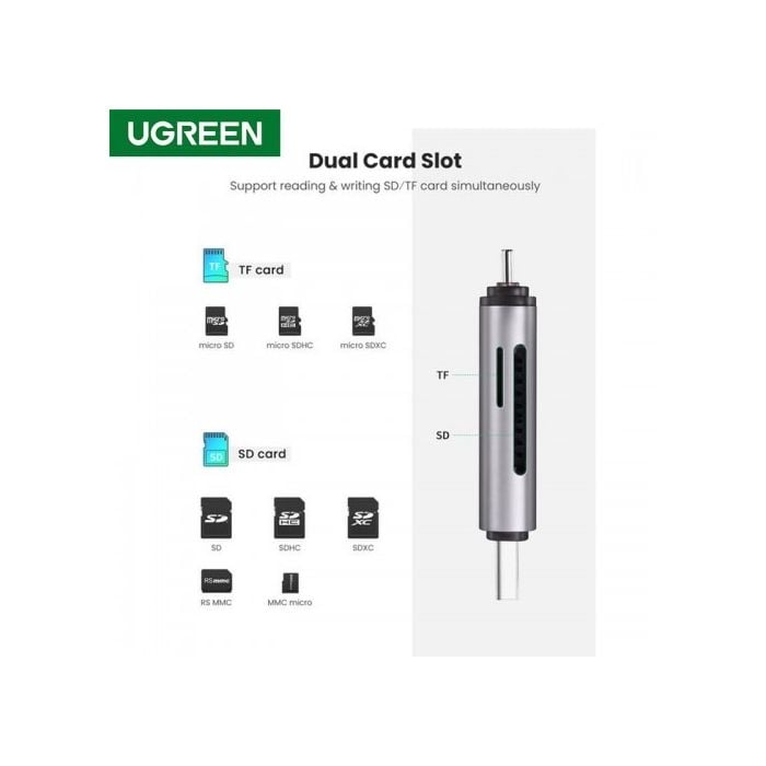 Ugreen CM185 Usb-c/Usb-a čitač kartica