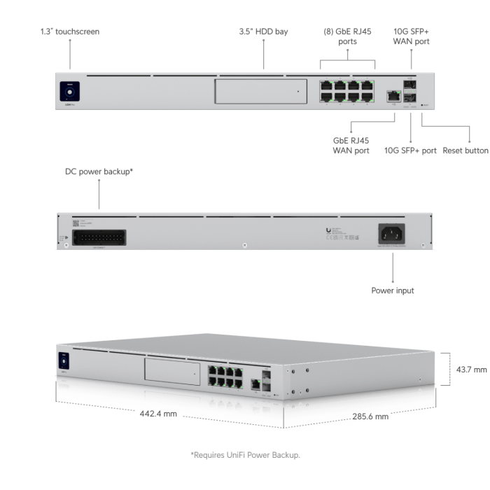 Ubiquiti Dream Machine Pro 8-portni svič