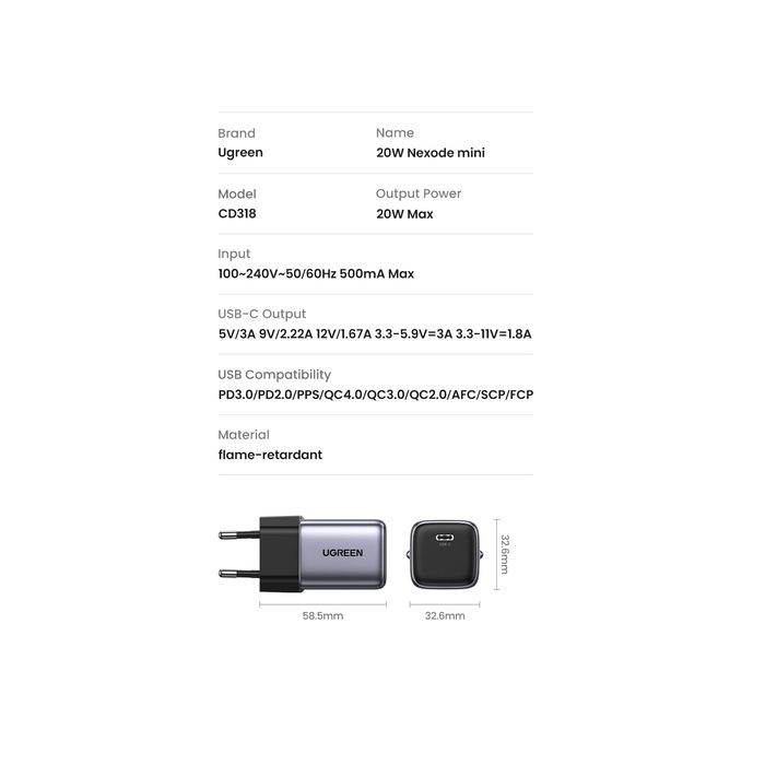 ugreen-nexode-cd318-20w-pd-gan-tech-punjac-4182_4.jpg