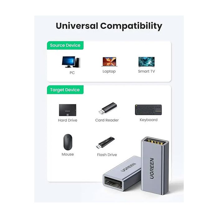 Ugreen US381 USB adapter nastavak F/F