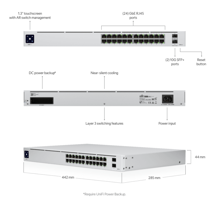 Ubiquiti Pro 24-portni switch