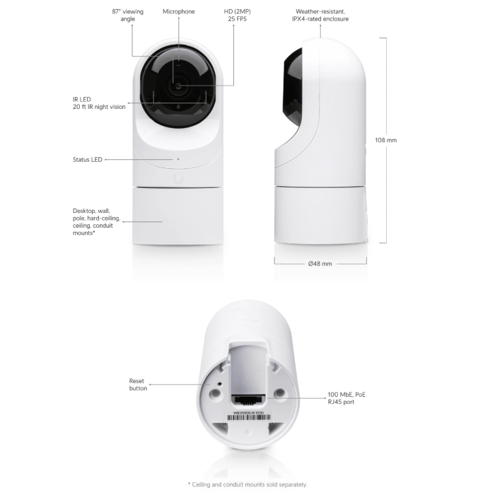 UBIQUITI IP kamera sa mikrofonom 2Mpix UVC-G3-FLEX