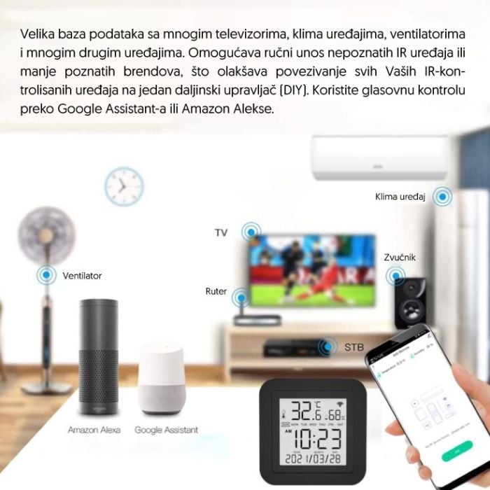 Tuya Wi-Fi smart univerzalni daljinski upravljač