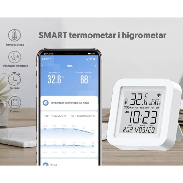 Tuya Wi-Fi smart termometar i higrometar 