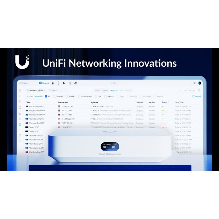 UniFi Networking Innovations: Site Manager | Network 8.3 | Cloud Gateway Max